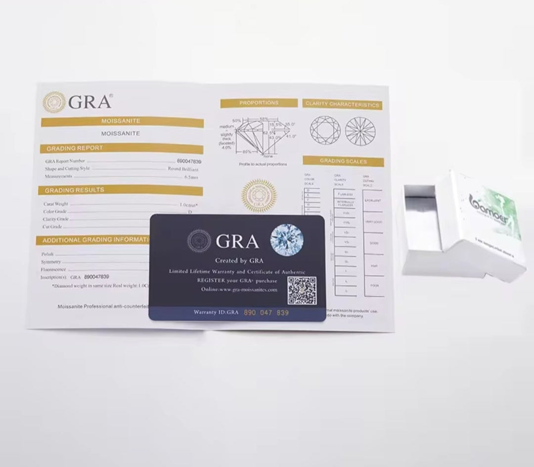 Freshwater Pearl and Moissanite Earrings